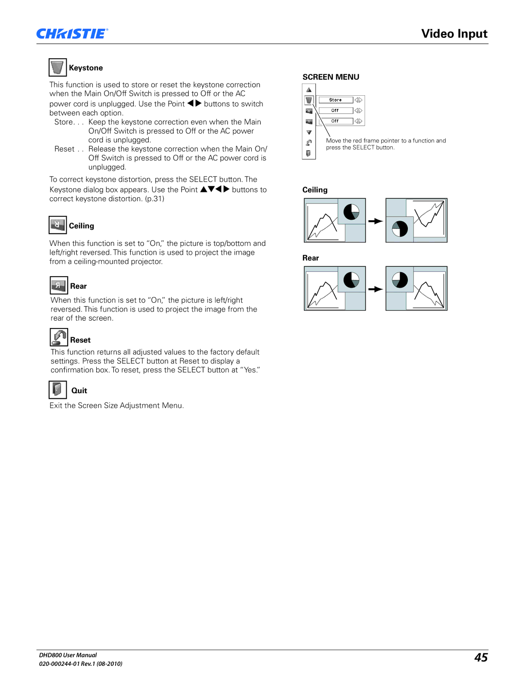 Christie Digital Systems DHD800 user manual Keystone 