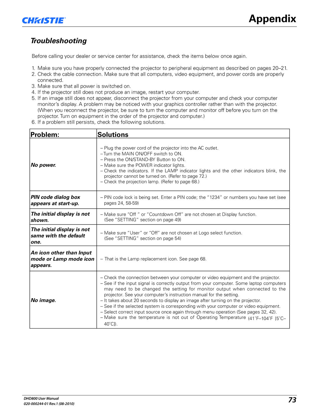 Christie Digital Systems DHD800 user manual Appendix, Troubleshooting 