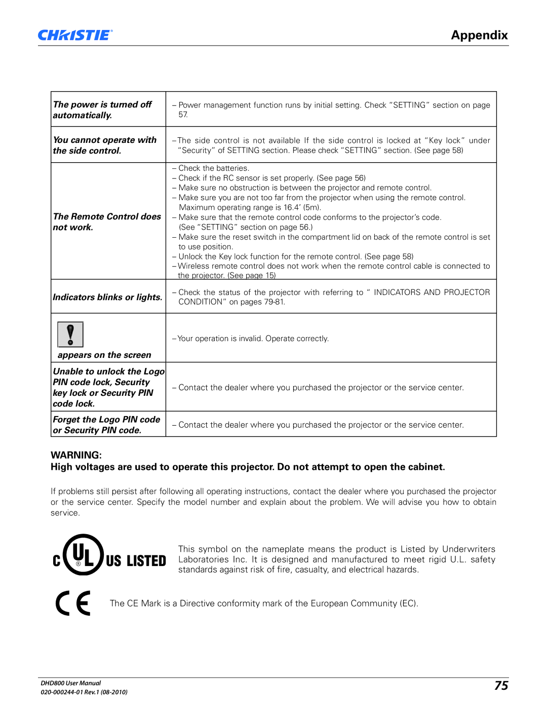 Christie Digital Systems DHD800 user manual Power is turned off 