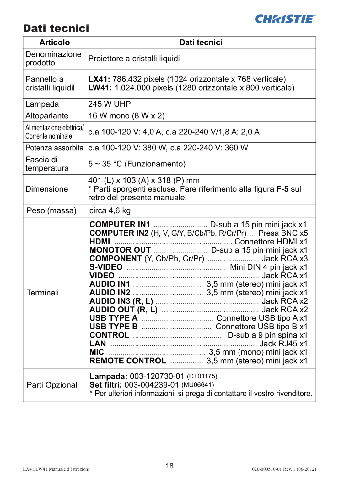 Christie Digital Systems LW41 setup guide Articolo Dati tecnici 