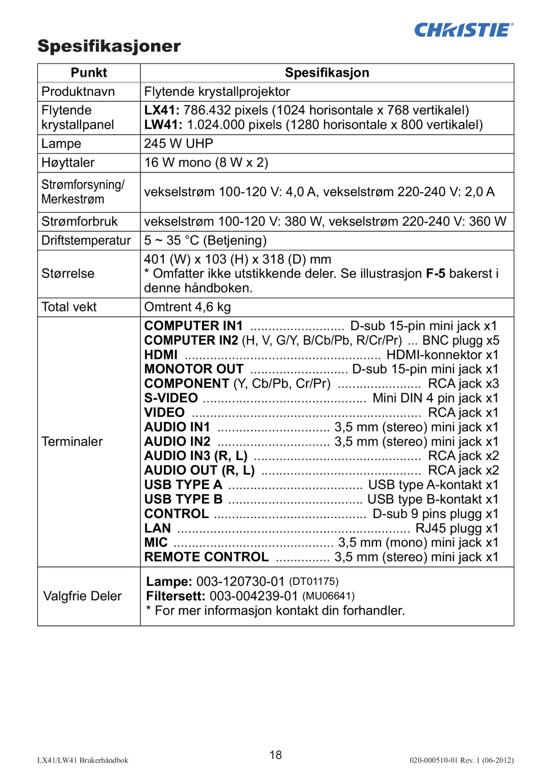 Christie Digital Systems LW41 setup guide Spesiﬁkasjoner, Punkt Spesiﬁkasjon 