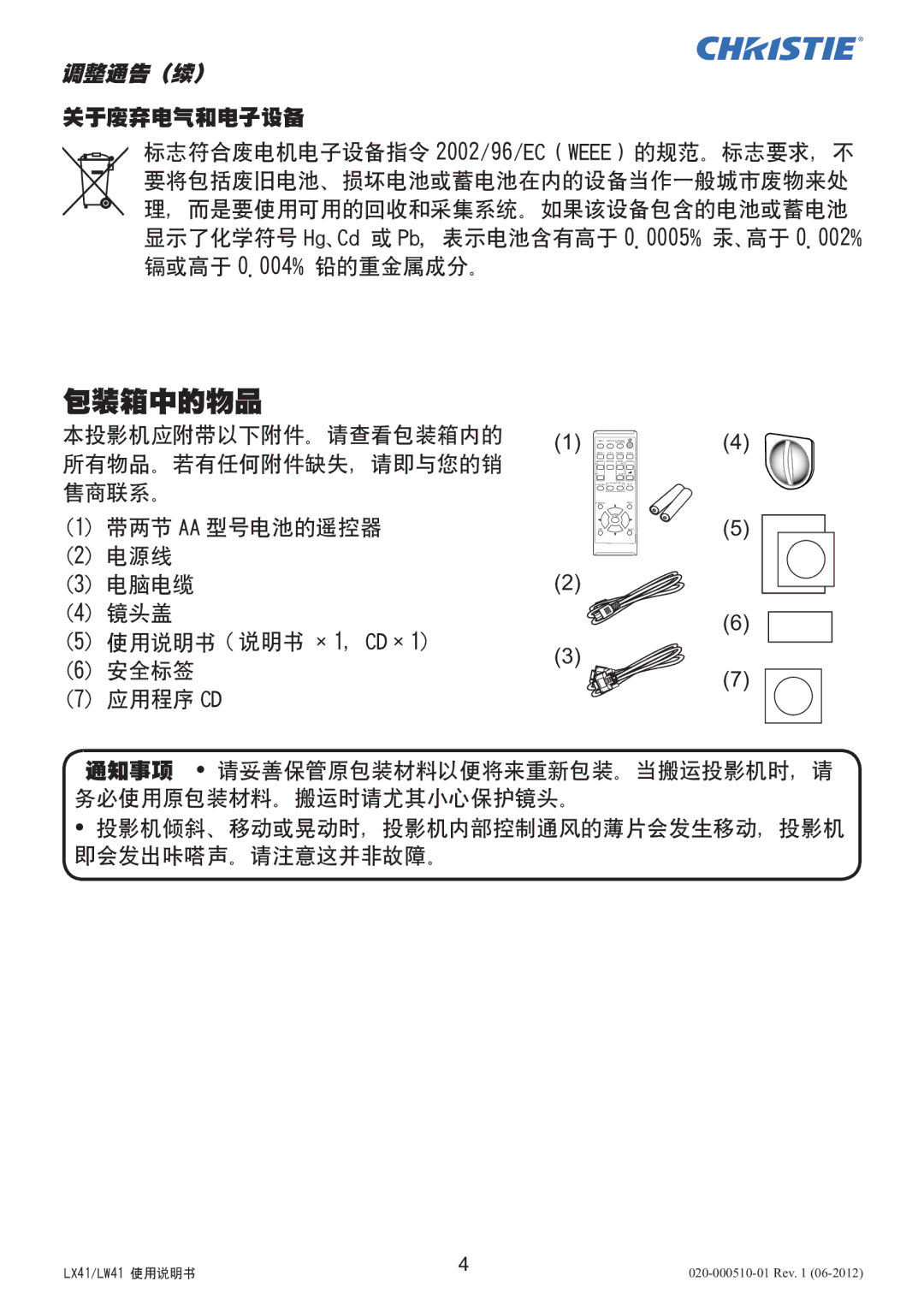 Christie Digital Systems LW41 setup guide 3113070FD Xfff Ih De! Qc-! 1/115 DE 2 1116&! 1/113 