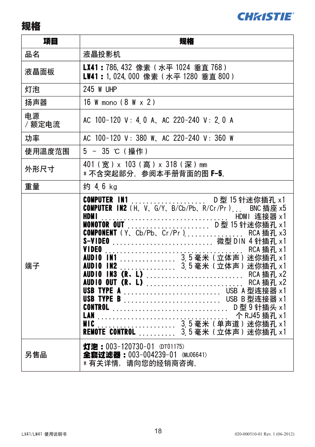 Christie Digital Systems LW41 setup guide DPNQVUFS!JO2!//////////////////// !E, Wjefp, Sdb, NJD!/////////////////////!4/6 