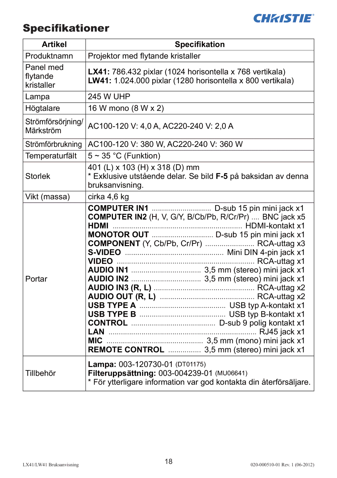 Christie Digital Systems LW41 setup guide Speciﬁkationer, Artikel Speciﬁkation 