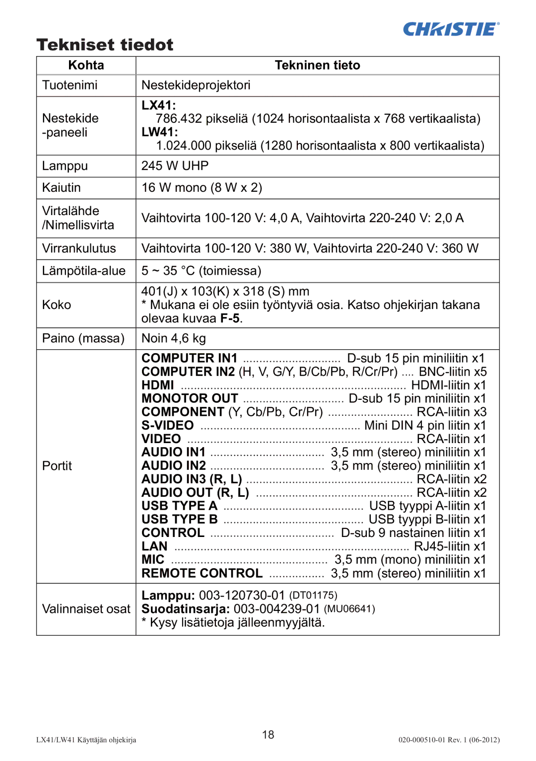 Christie Digital Systems LW41 setup guide Tekniset tiedot, Computer IN2 H, V, G/Y, B/Cb/Pb, R/Cr/Pr .... BNC-liitin 