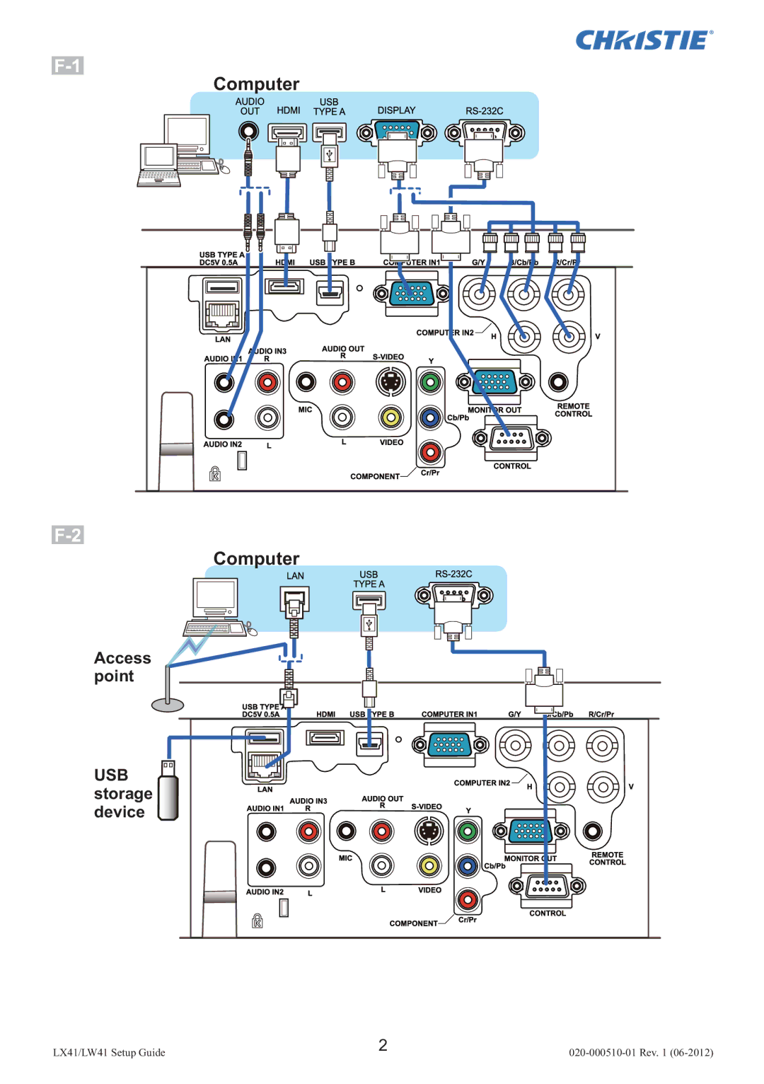 Christie Digital Systems LW41 setup guide Computer 