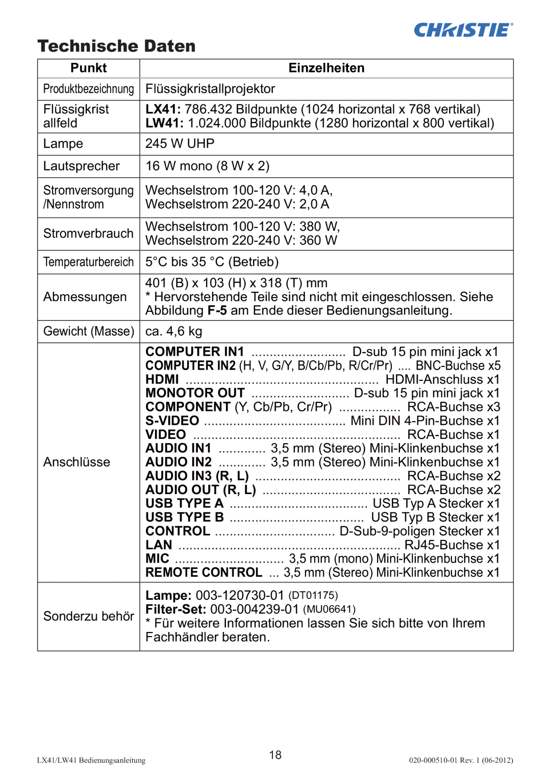 Christie Digital Systems LW41 setup guide Technische Daten, Punkt Einzelheiten 