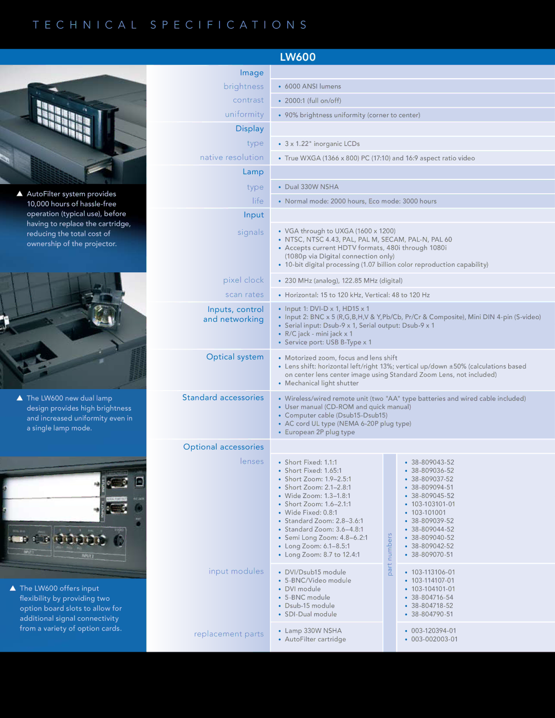 Christie Digital Systems LW600 manual Pixel clock scan rates, Input modules Replacement parts 