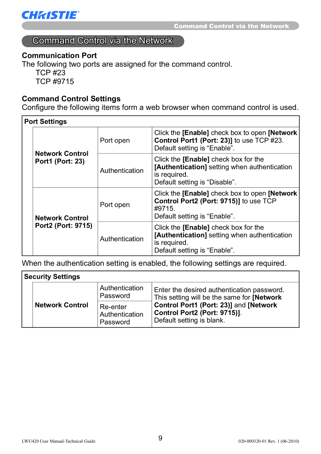 Christie Digital Systems LWU420 user manual Command Control via the Network, Communication Port, Command Control Settings 