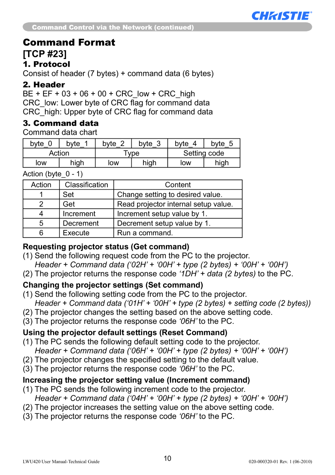 Christie Digital Systems LWU420 user manual Command Format TCP #23 