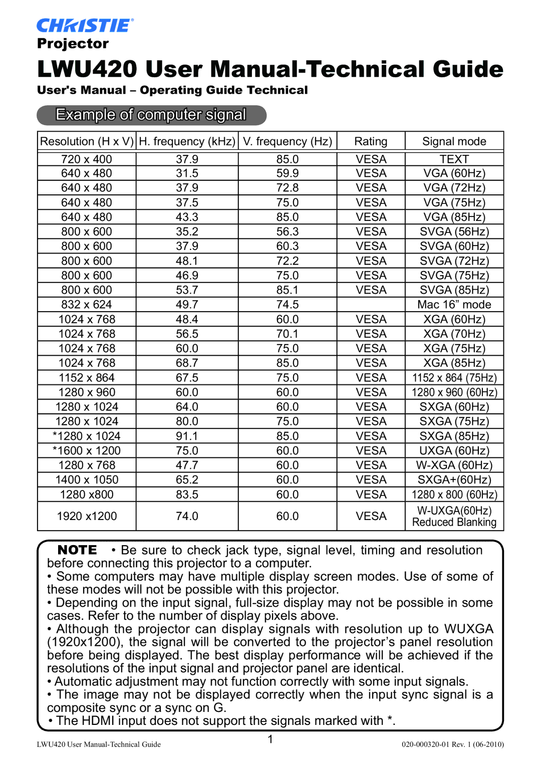 Christie Digital Systems LWU420 user manual Example of computer signal 