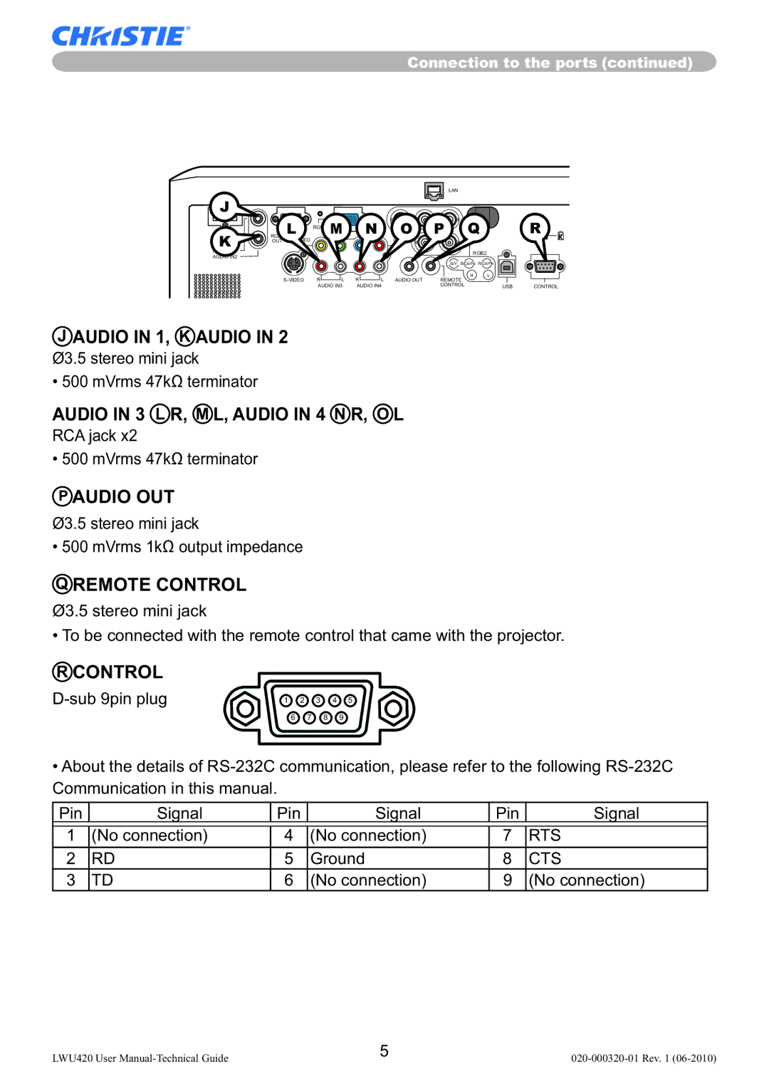 Christie Digital Systems LWU420 user manual Audio in 1, K Audio 