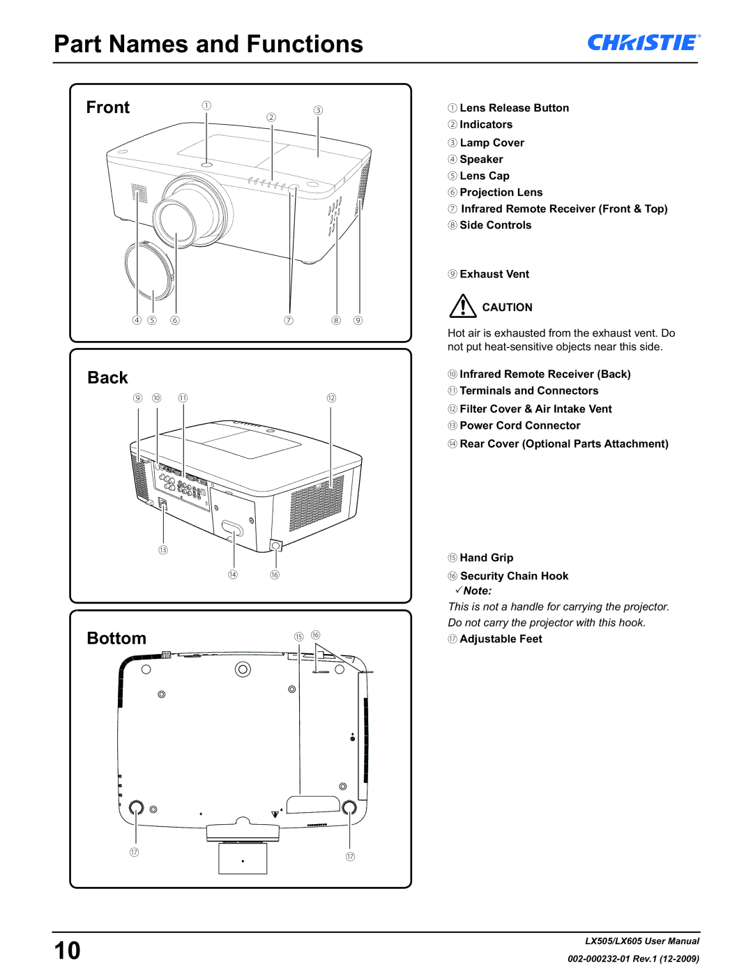 Christie Digital Systems LX605 manual Part Names and Functions, Front, Back, Bottom, ⑰ Adjustable Feet 