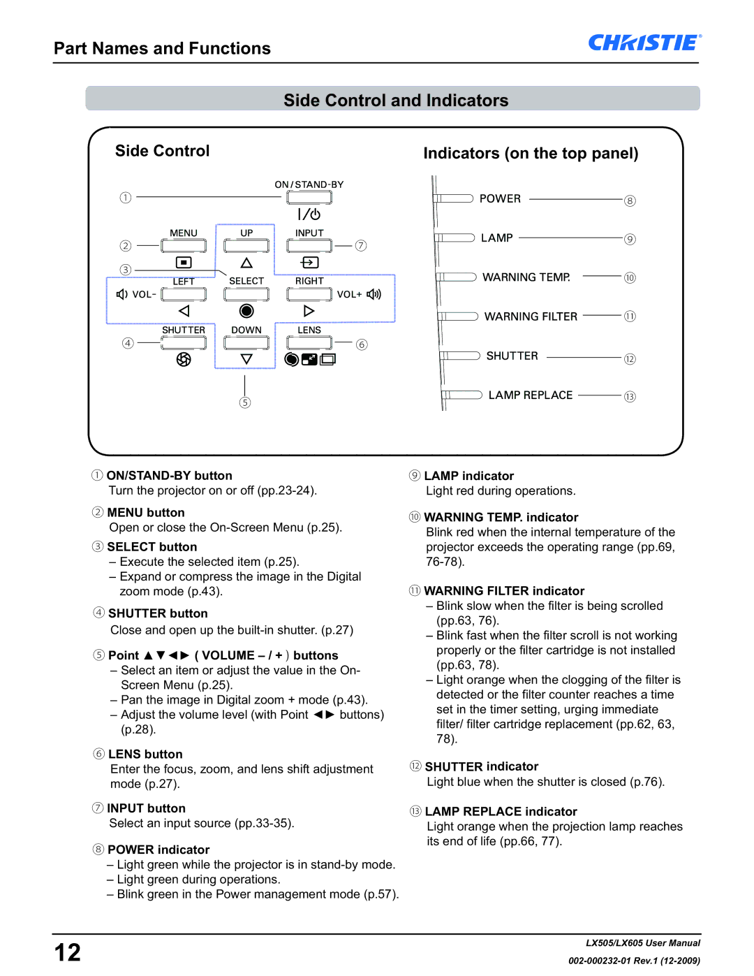 Christie Digital Systems LX605 manual Part Names and Functions Side Control and Indicators 