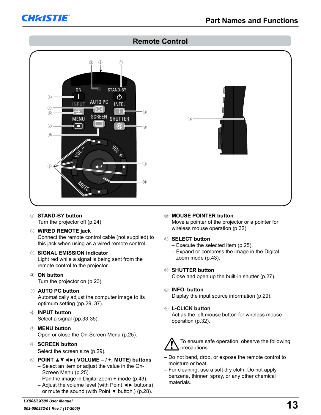 Christie Digital Systems LX605 manual Part Names and Functions Remote Control 