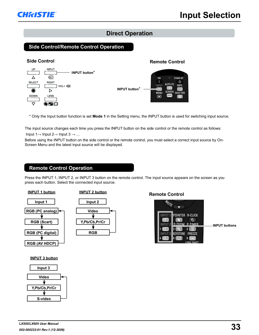 Christie Digital Systems LX605 manual Input Selection, Direct Operation, Side Control/Remote Control Operation 