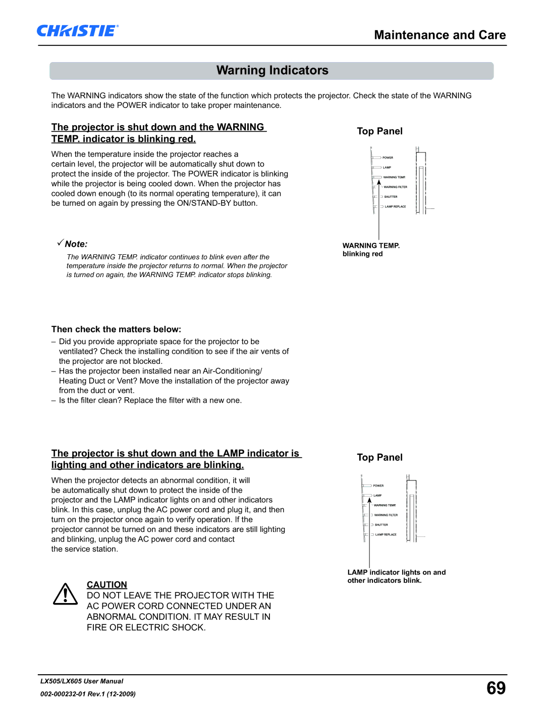 Christie Digital Systems LX605 manual Top Panel, Then check the matters below 