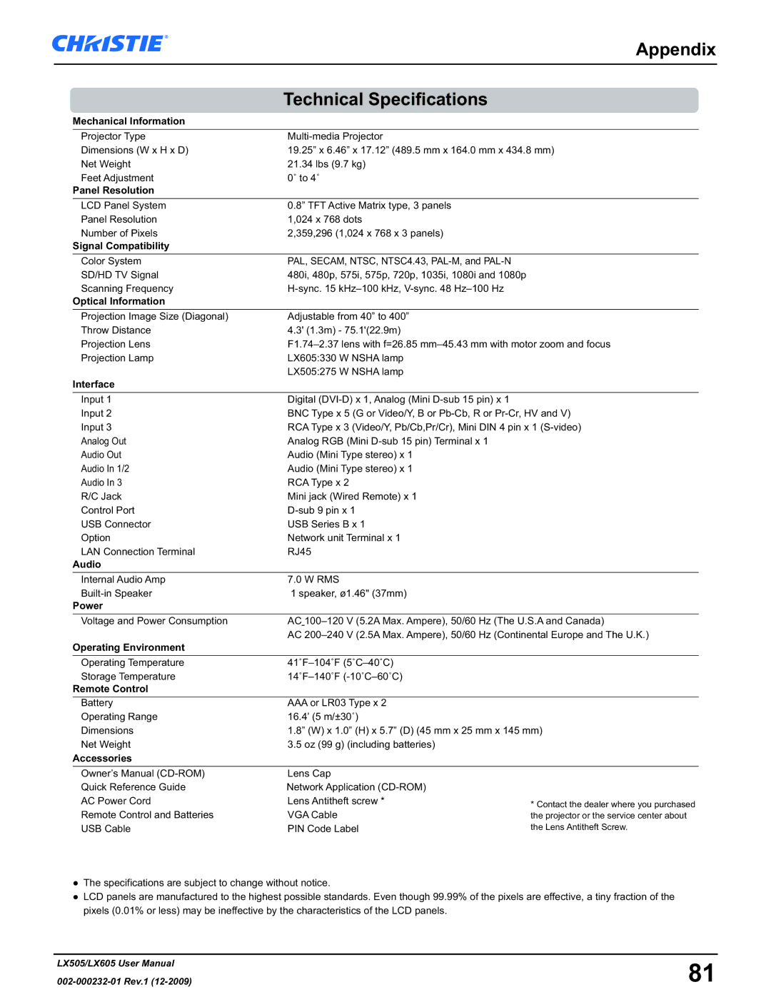 Christie Digital Systems LX605 manual Appendix Technical Specifications, Mechanical Information 