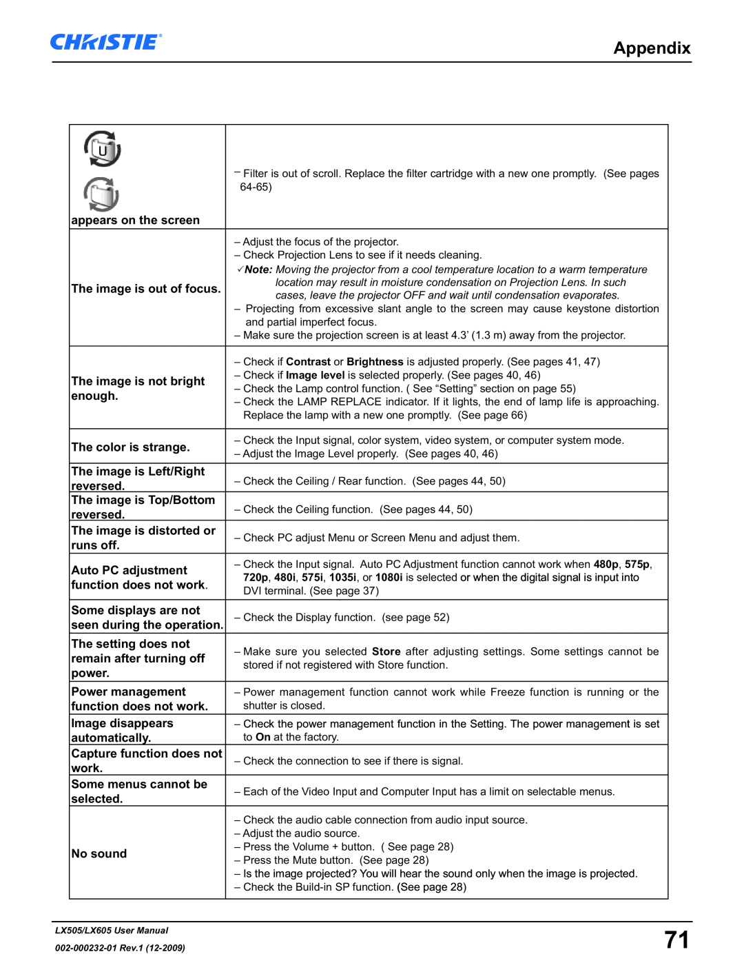 Christie Digital Systems LX605 manual Appendix 