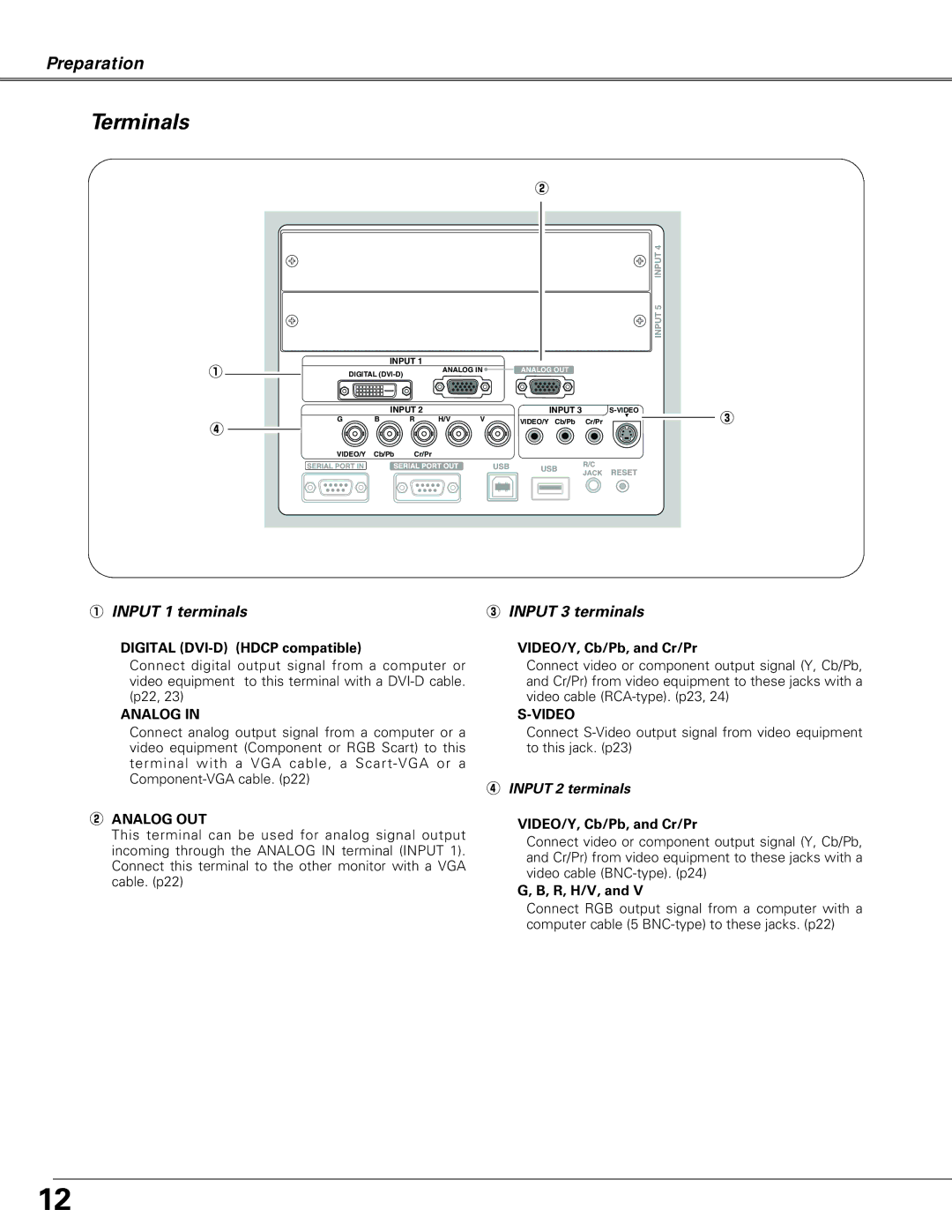 Christie Digital Systems LX66A user manual Terminals, Input 2 terminals 