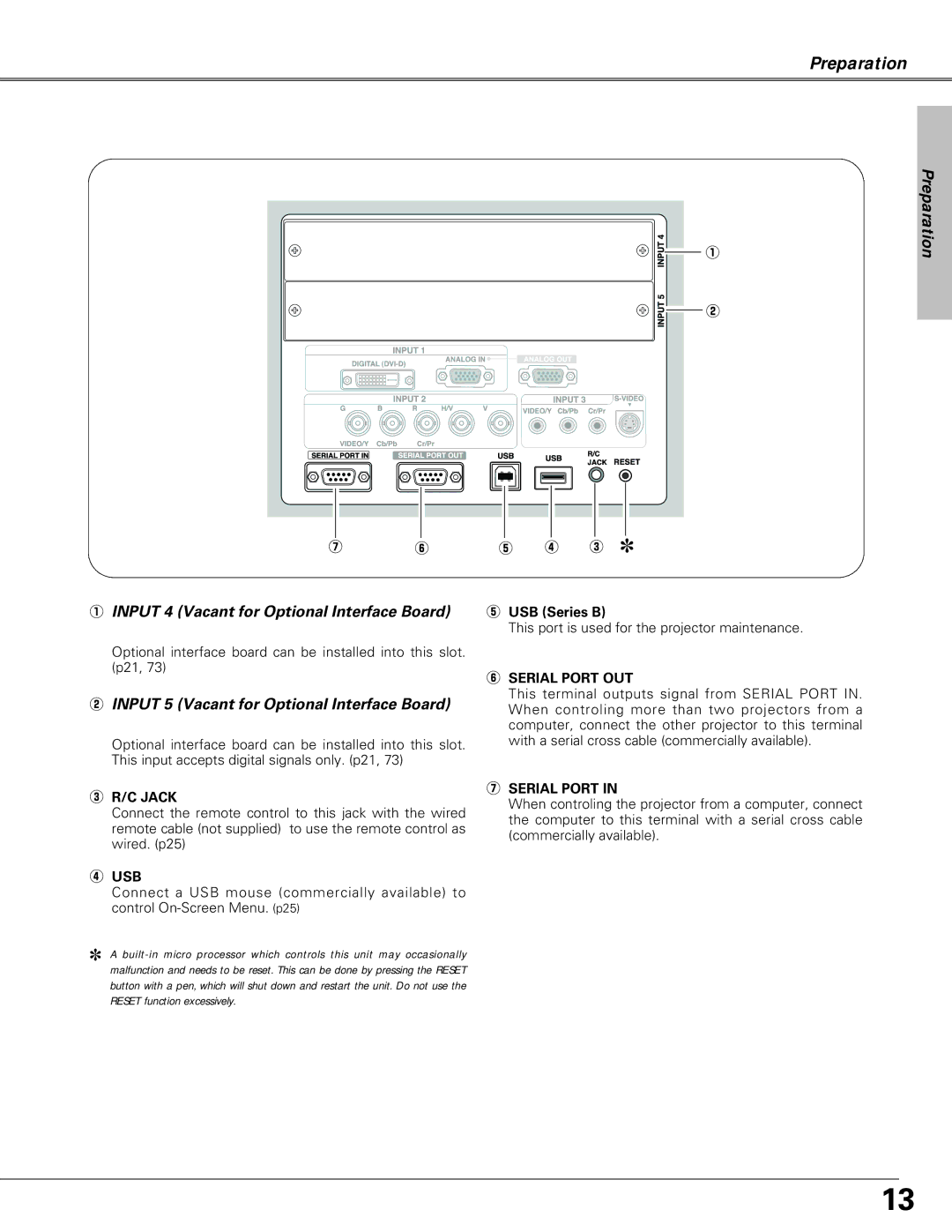 Christie Digital Systems LX66A user manual USB Series B, C Jack, Usb, Serial Port OUT 