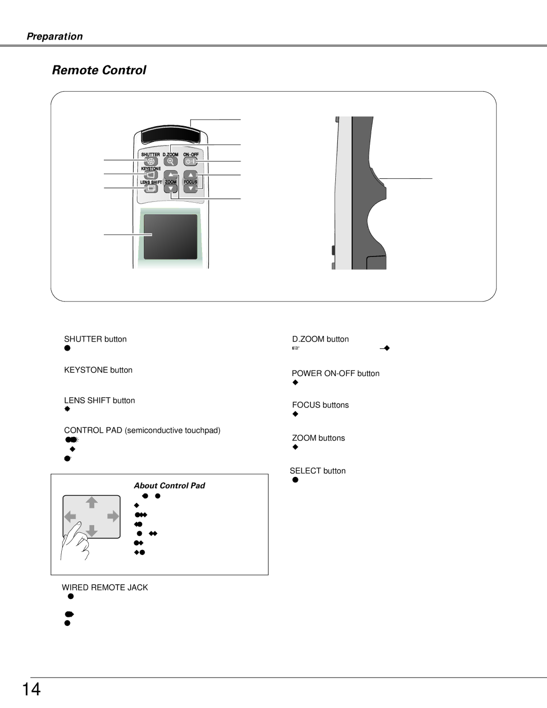 Christie Digital Systems LX66A user manual Remote Control, About Control Pad 