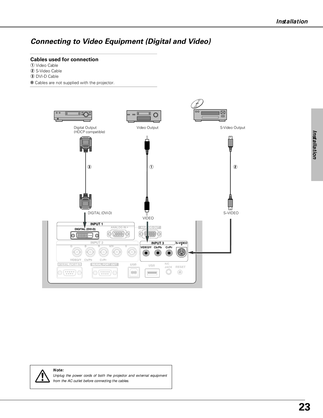 Christie Digital Systems LX66A user manual Connecting to Video Equipment Digital and Video 