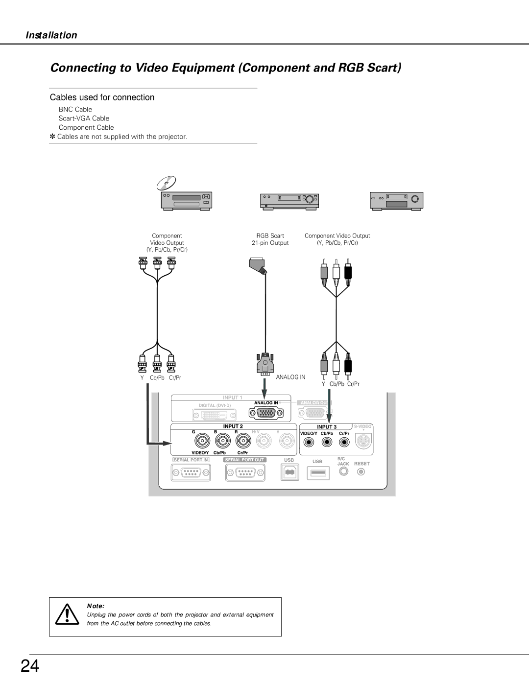 Christie Digital Systems LX66A user manual Connecting to Video Equipment Component and RGB Scart 