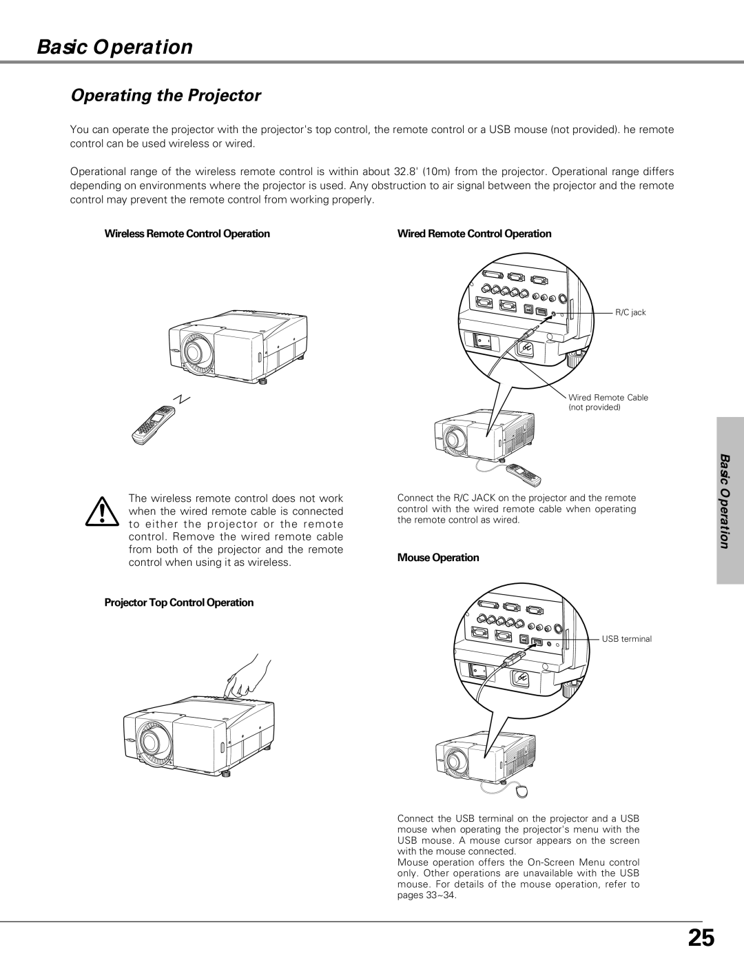 Christie Digital Systems LX66A user manual Basic Operation, Operating the Projector, Wireless Remote Control Operation 