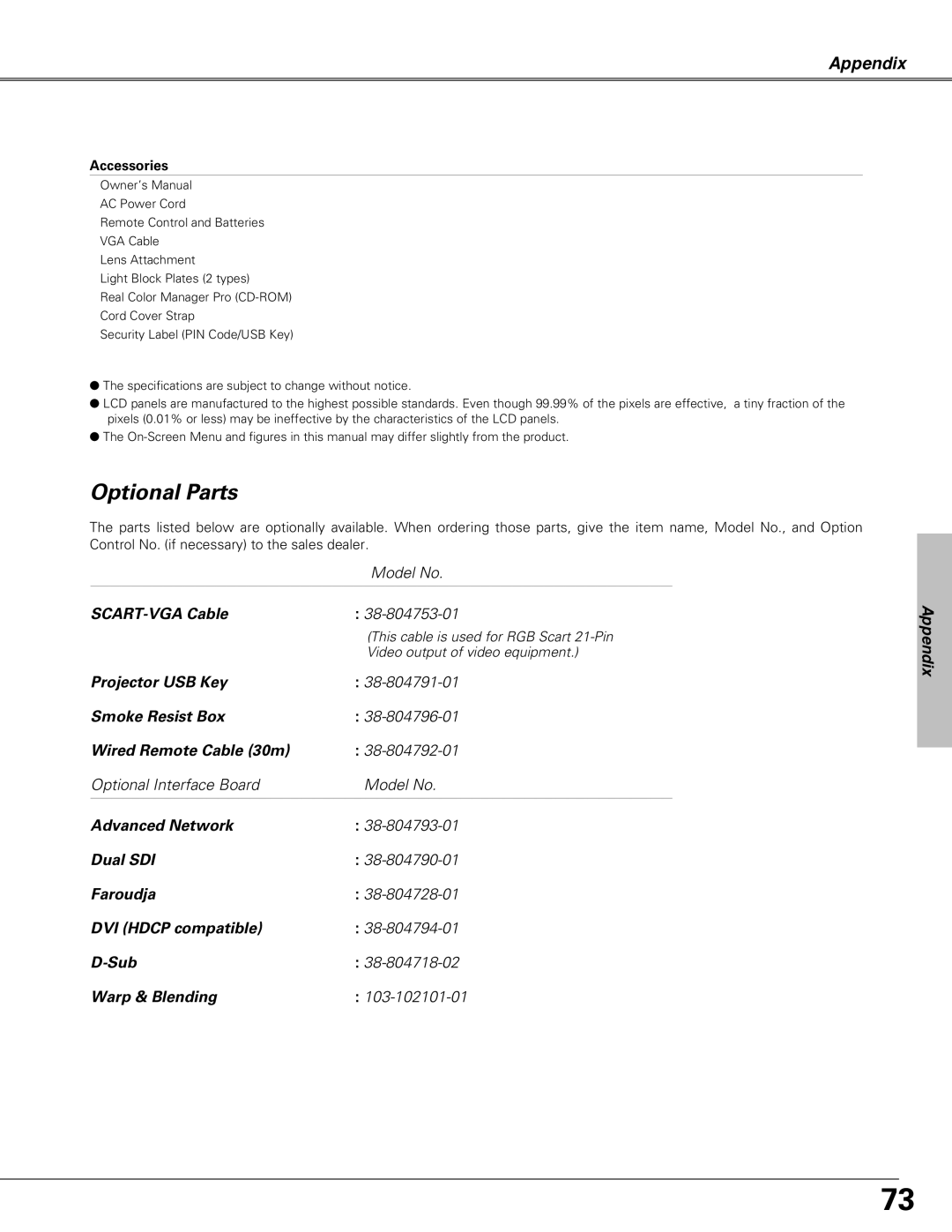 Christie Digital Systems LX66A user manual Optional Parts, Accessories 