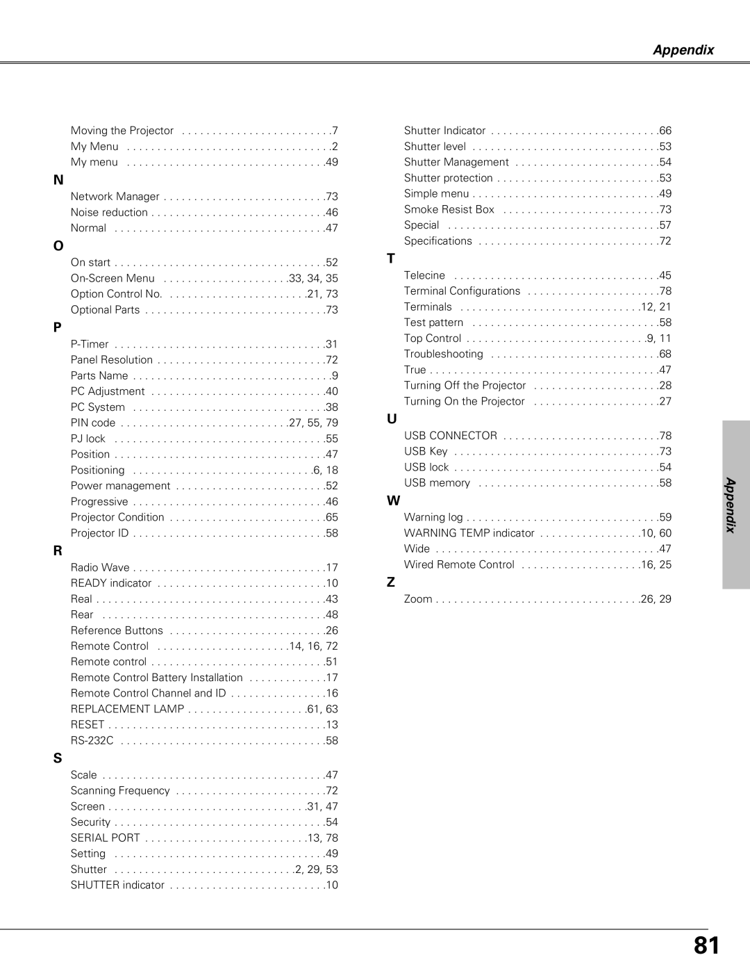 Christie Digital Systems LX66A user manual Appendix 