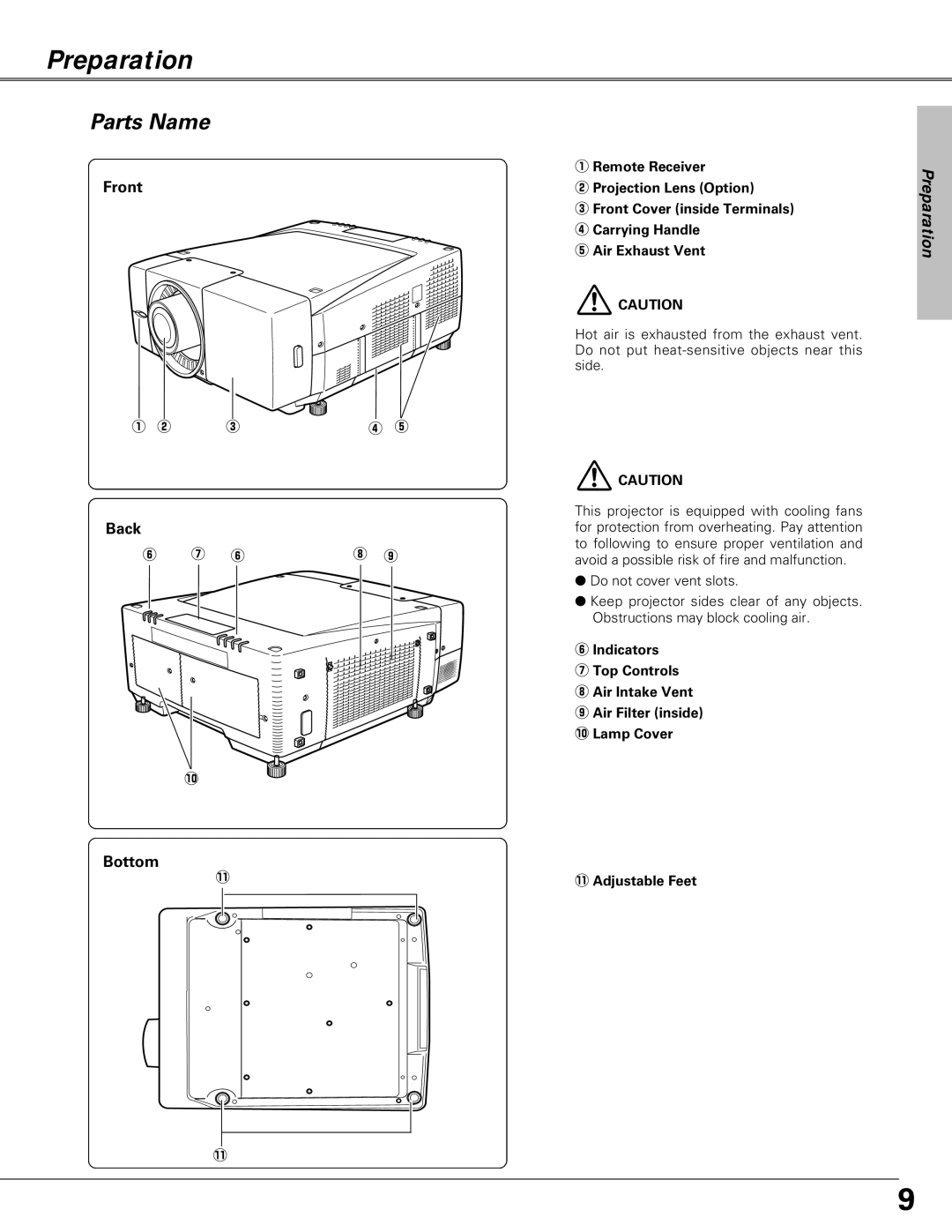 Christie Digital Systems LX66A user manual Preparation, Parts Name, Front, Back, Bottom 