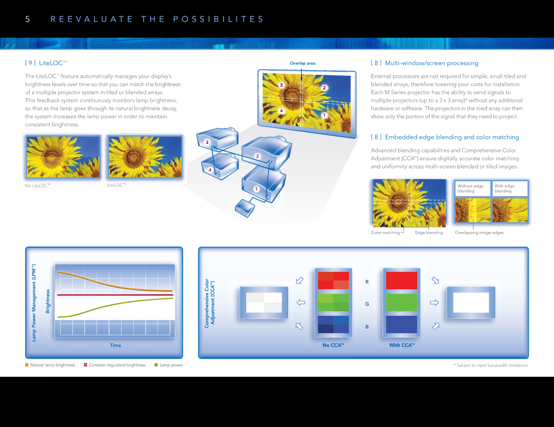 Christie Digital Systems M Series E v a l u a t e t h e p o s s i b i l i t e s, LiteLOCTM, Multi-window/screen processing 