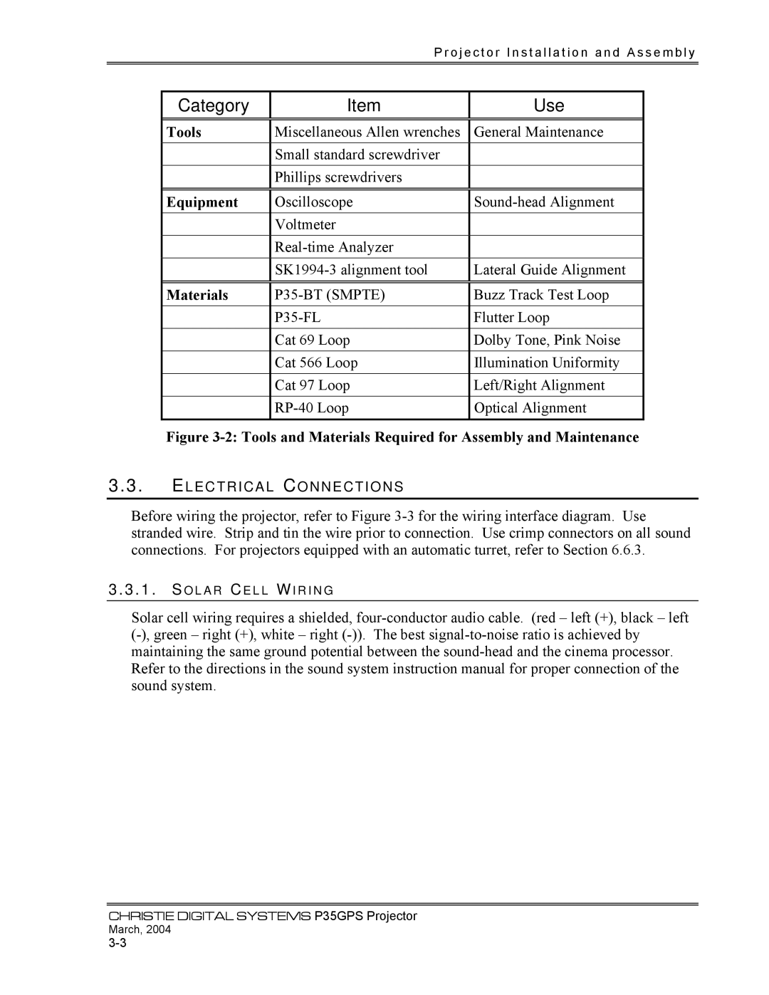 Christie Digital Systems P35GPS-MT, P35GPS-AT operating instructions Tools, Equipment, Materials 