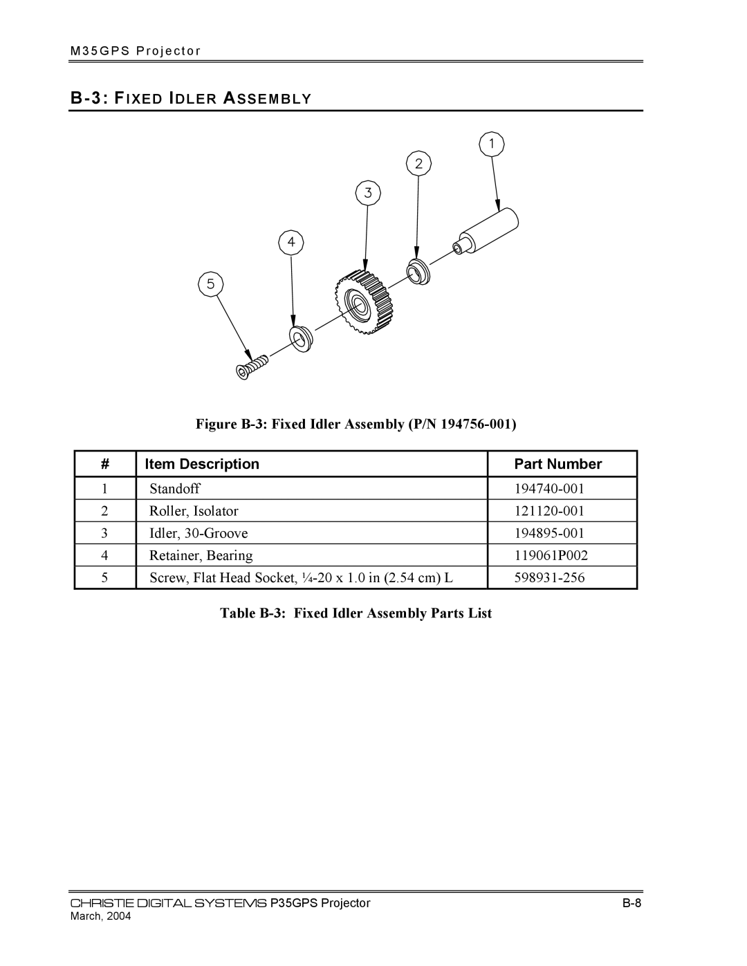 Christie Digital Systems P35GPS-AT Figure B-3 Fixed Idler Assembly P/N, Table B-3 Fixed Idler Assembly Parts List 