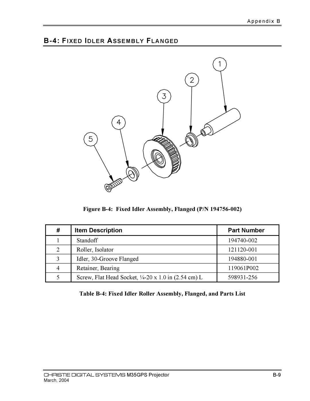 Christie Digital Systems P35GPS-MT, P35GPS-AT operating instructions Figure B-4 Fixed Idler Assembly, Flanged P/N 