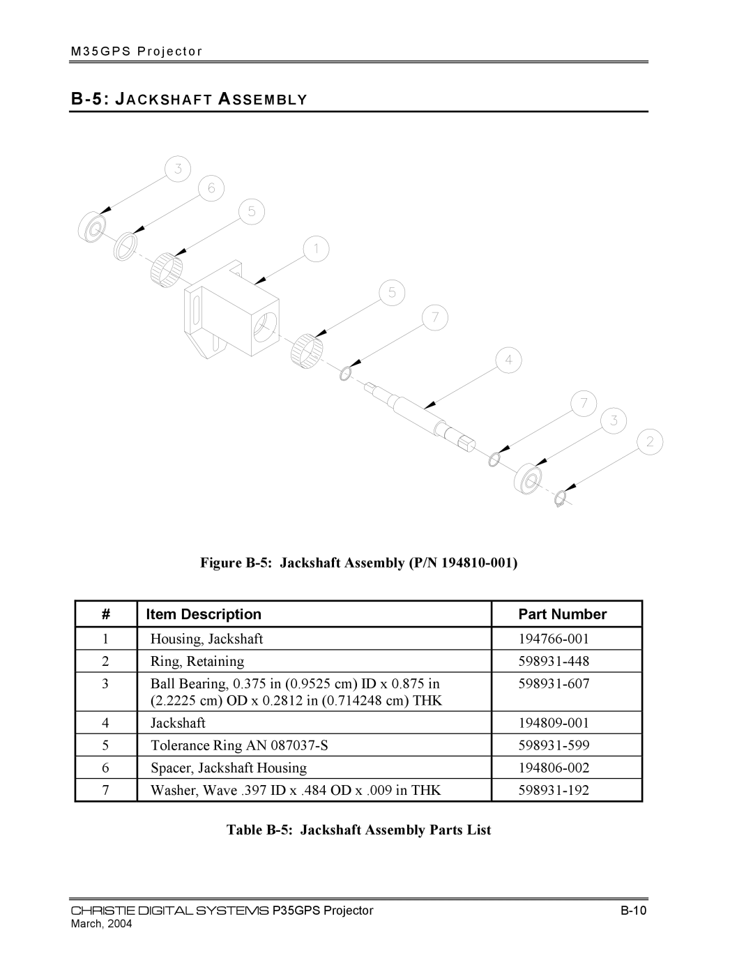 Christie Digital Systems P35GPS-AT, P35GPS-MT Figure B-5 Jackshaft Assembly P/N, Table B-5 Jackshaft Assembly Parts List 
