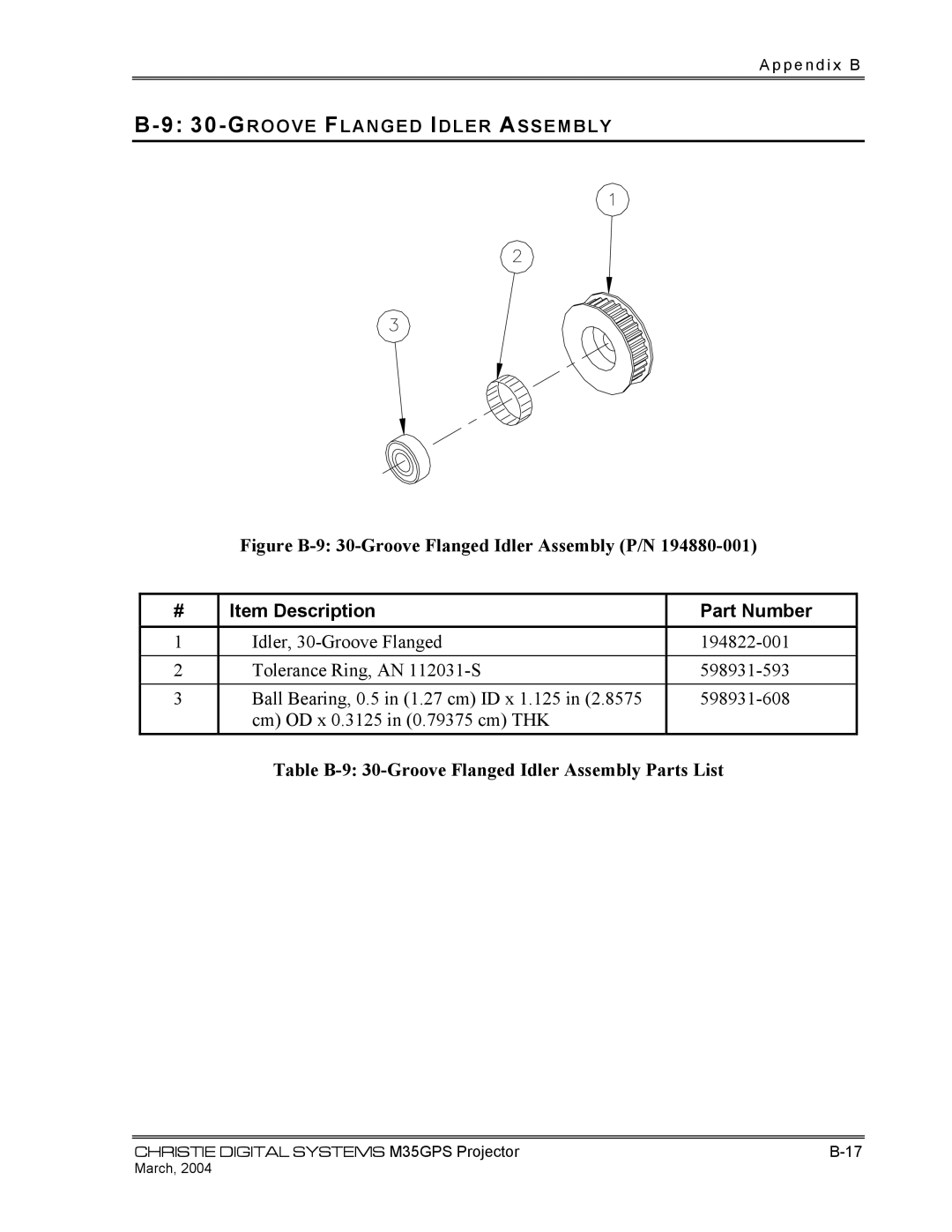 Christie Digital Systems P35GPS-MT, P35GPS-AT operating instructions Figure B-9 30-Groove Flanged Idler Assembly P/N 