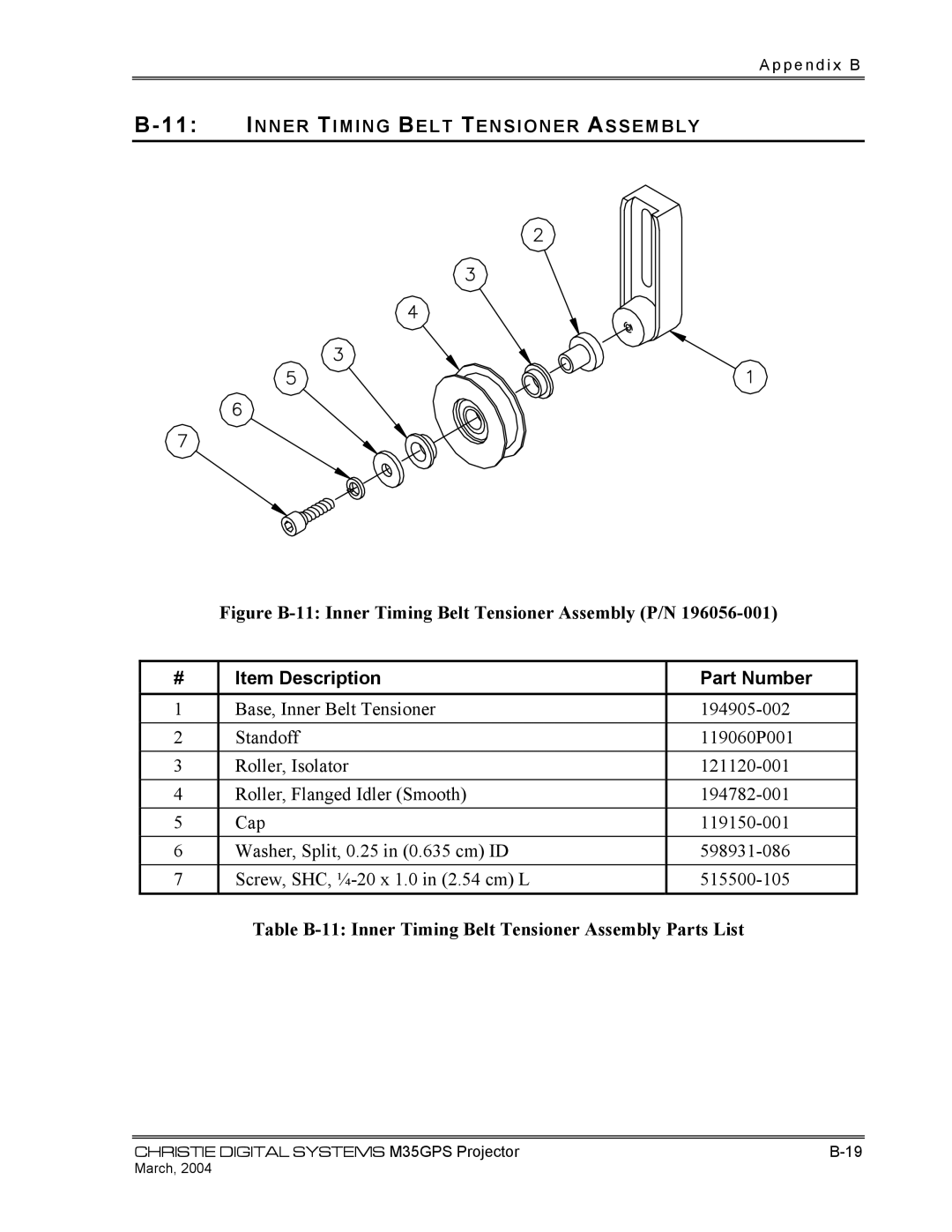 Christie Digital Systems P35GPS-MT, P35GPS-AT operating instructions Figure B-11 Inner Timing Belt Tensioner Assembly P/N 