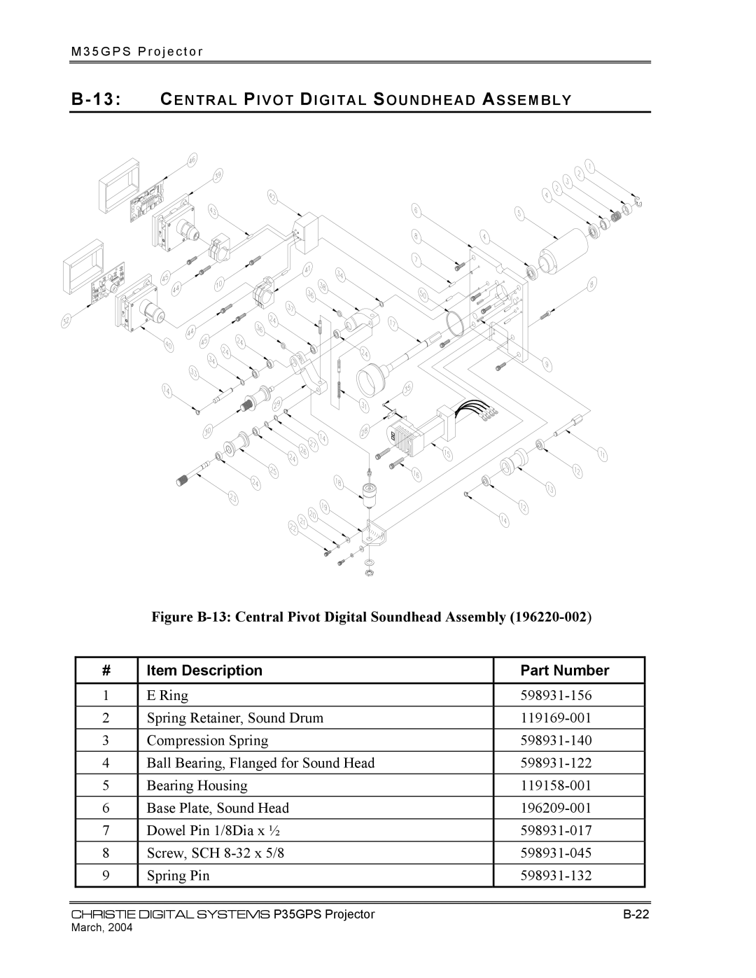 Christie Digital Systems P35GPS-AT, P35GPS-MT operating instructions Figure B-13 Central Pivot Digital Soundhead Assembly 