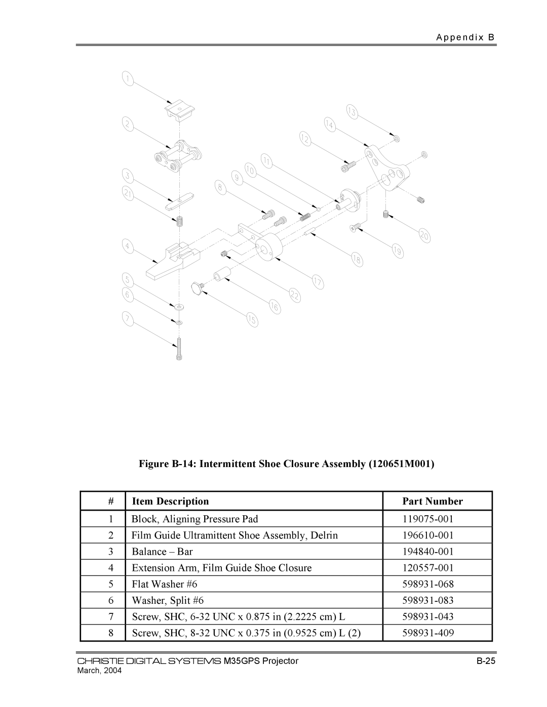 Christie Digital Systems P35GPS-MT, P35GPS-AT operating instructions P e n d i x B 