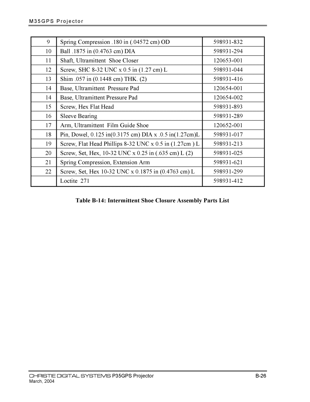 Christie Digital Systems P35GPS-AT, P35GPS-MT Table B-14 Intermittent Shoe Closure Assembly Parts List 