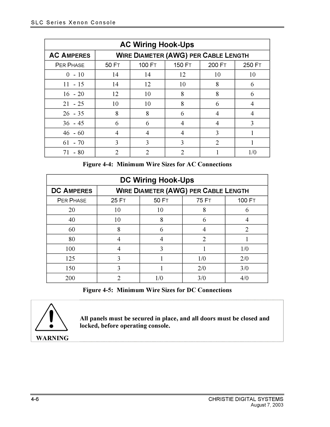 Christie Digital Systems XENON CONSOLE manual AC Wiring Hook-Ups 