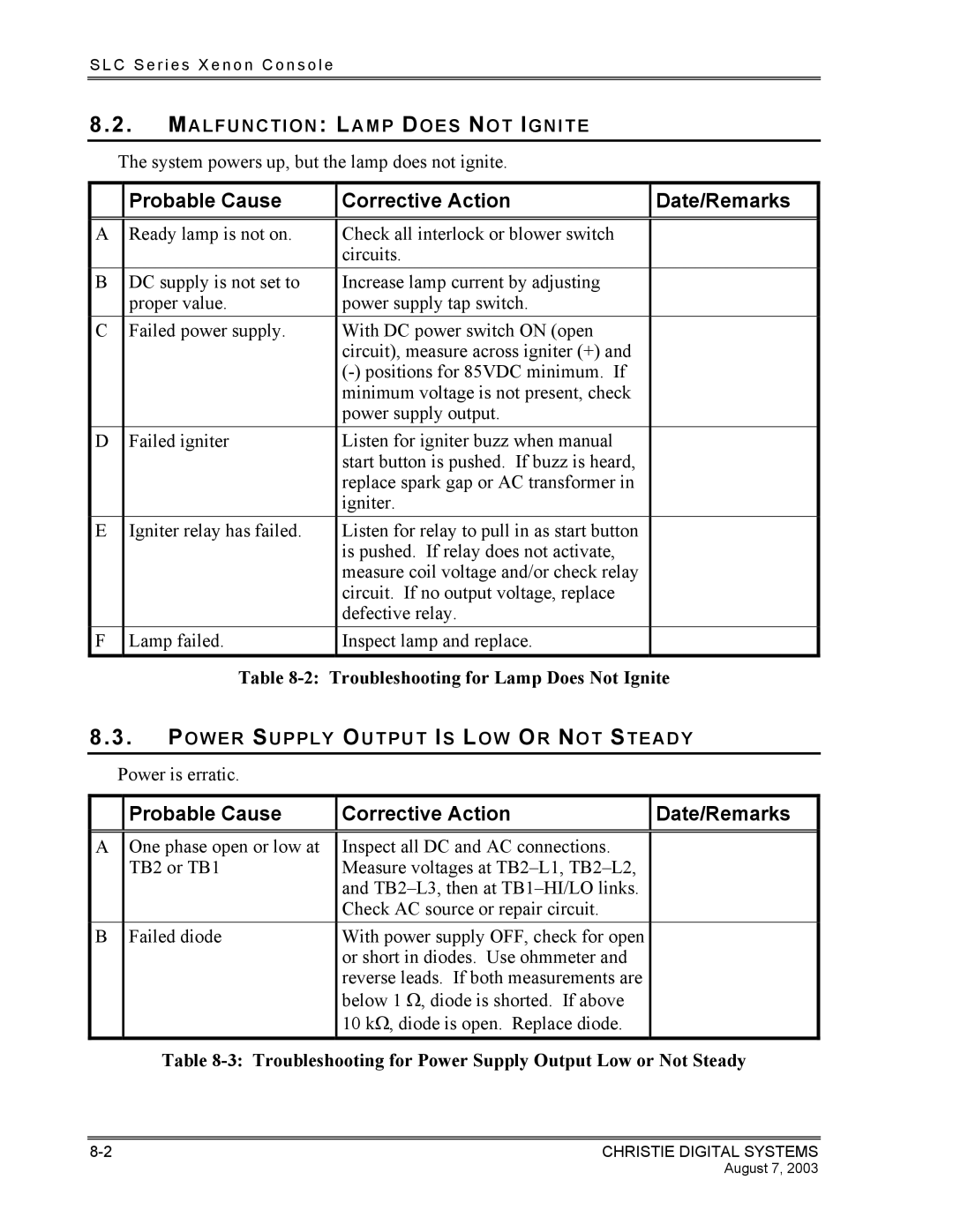 Christie Digital Systems XENON CONSOLE manual Troubleshooting for Lamp Does Not Ignite 