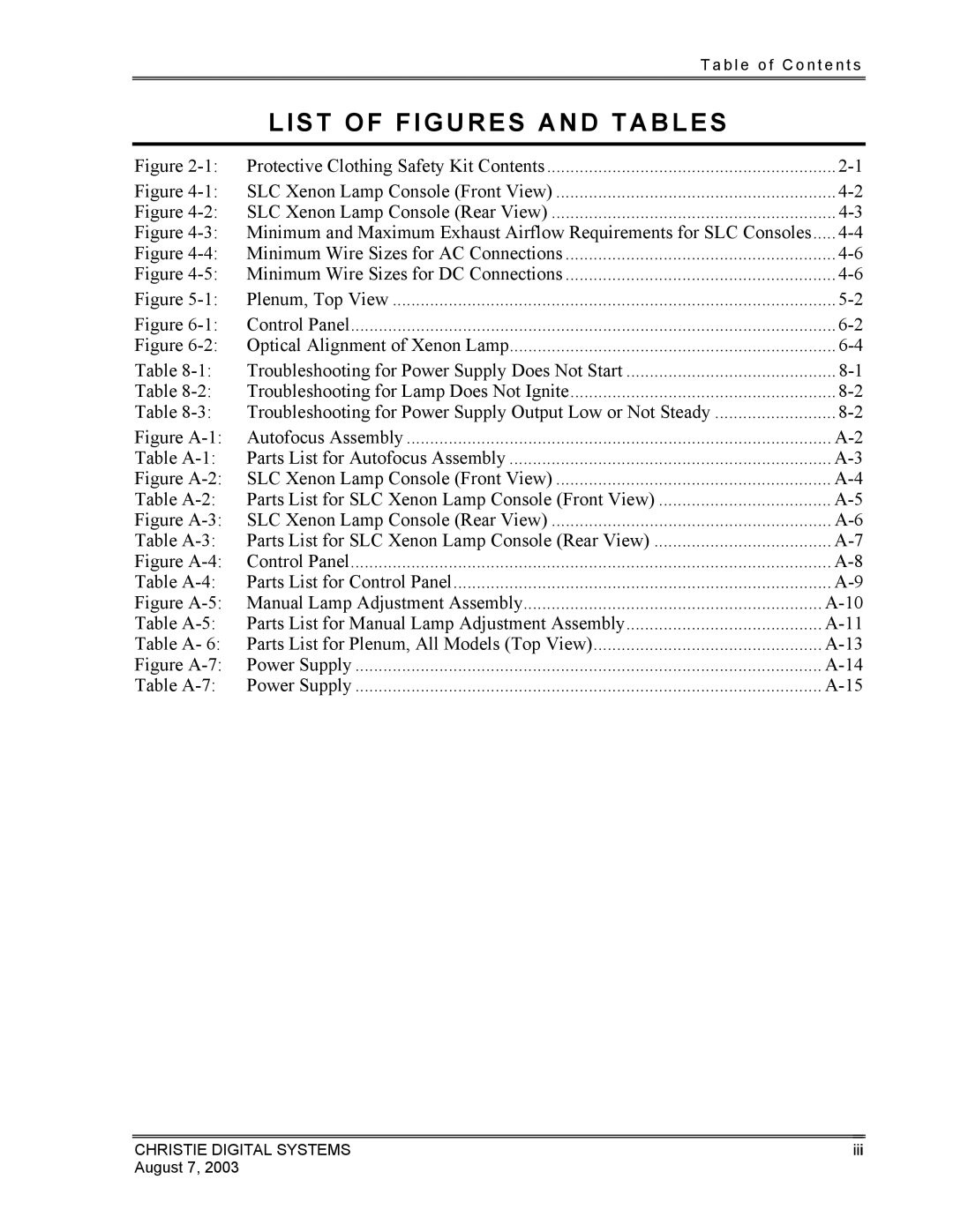 Christie Digital Systems XENON CONSOLE manual List of Figures and Tables, Figure A-7 Power Supply Table A-7 