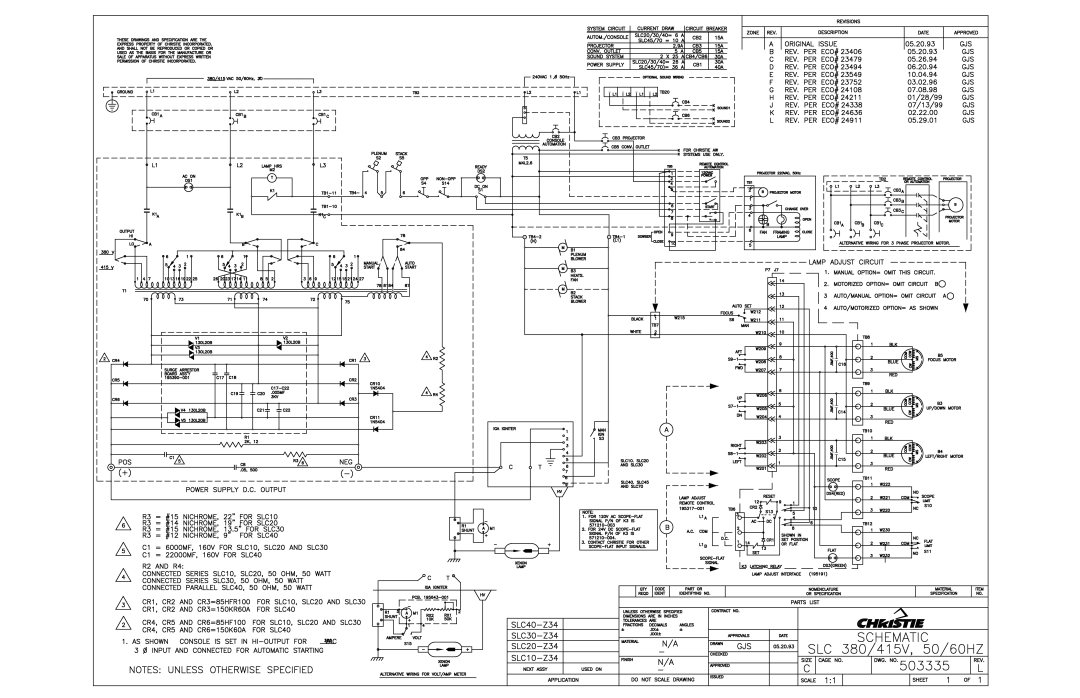 Christie Digital Systems XENON CONSOLE manual 