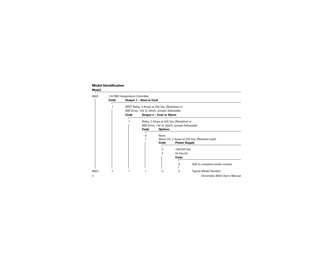 Chromalox 8003 user manual Model Identification, DIN Temperature Controller, Code Output 1 Heat or Cool 