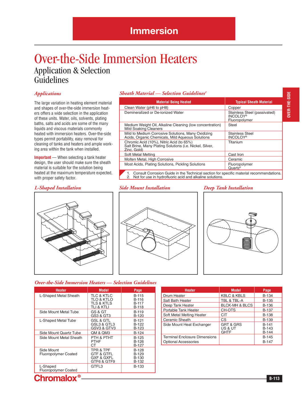 Chromalox B-113 dimensions Over-the-Side Immersion Heaters, Application & Selection Guidelines, Applications 