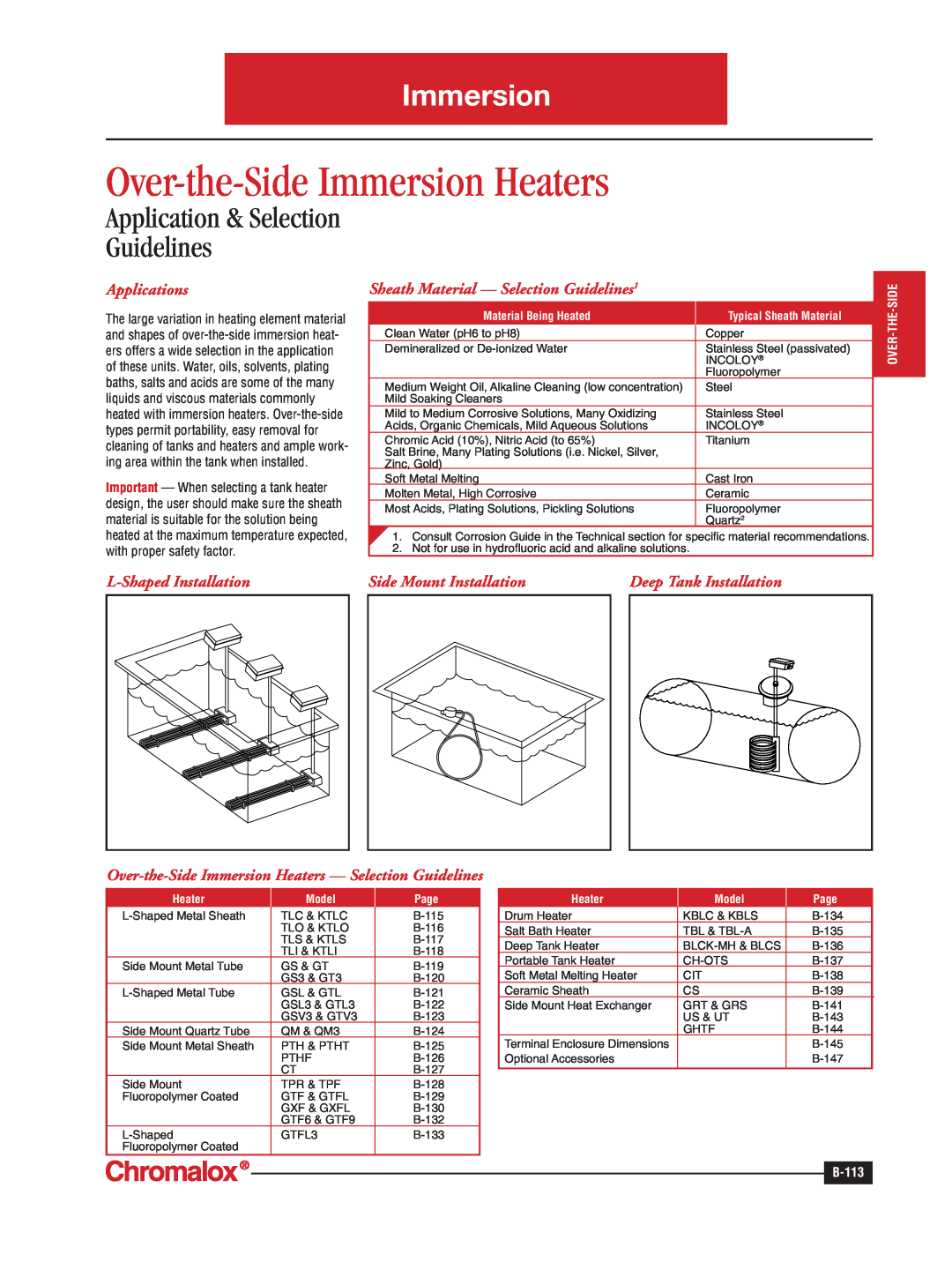 Chromalox B-113 dimensions Over-the-Side Immersion Heaters, Application & Selection Guidelines, Applications, Model, Page 