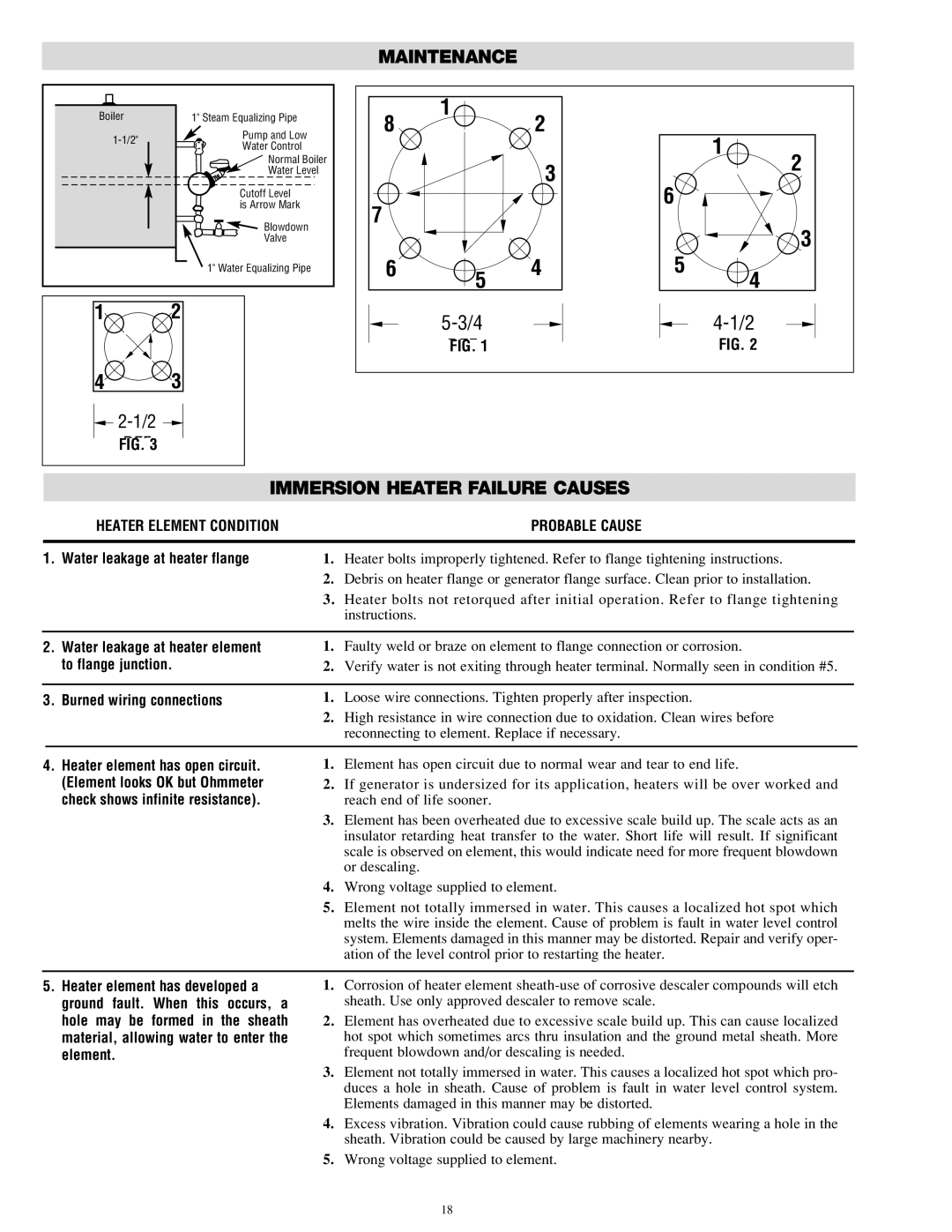 Chromalox CES-6 manual Maintenance Immersion Heater Failure Causes 